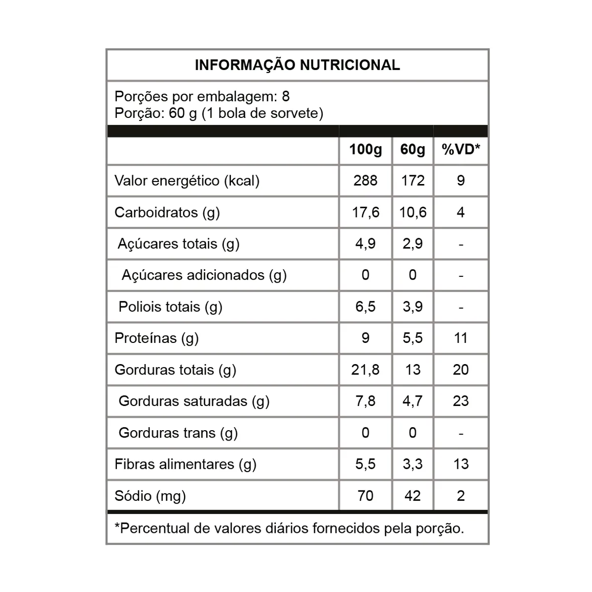 AVELÃ COM CHOCOLATE – SMOO - Imagem 3