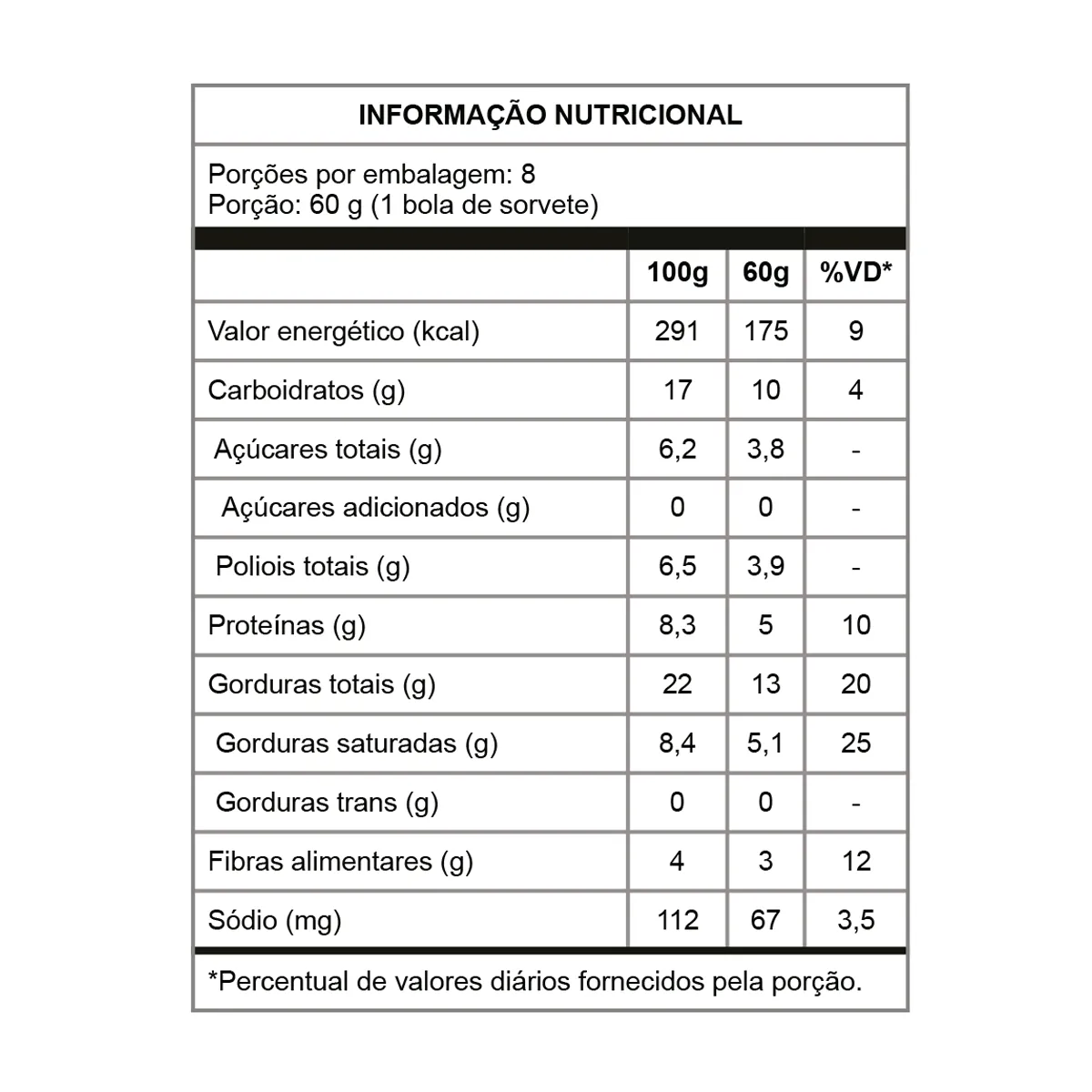 DOCE DE LEITE– SMOO - Imagem 3